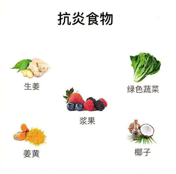 養(yǎng)生知識(shí)！